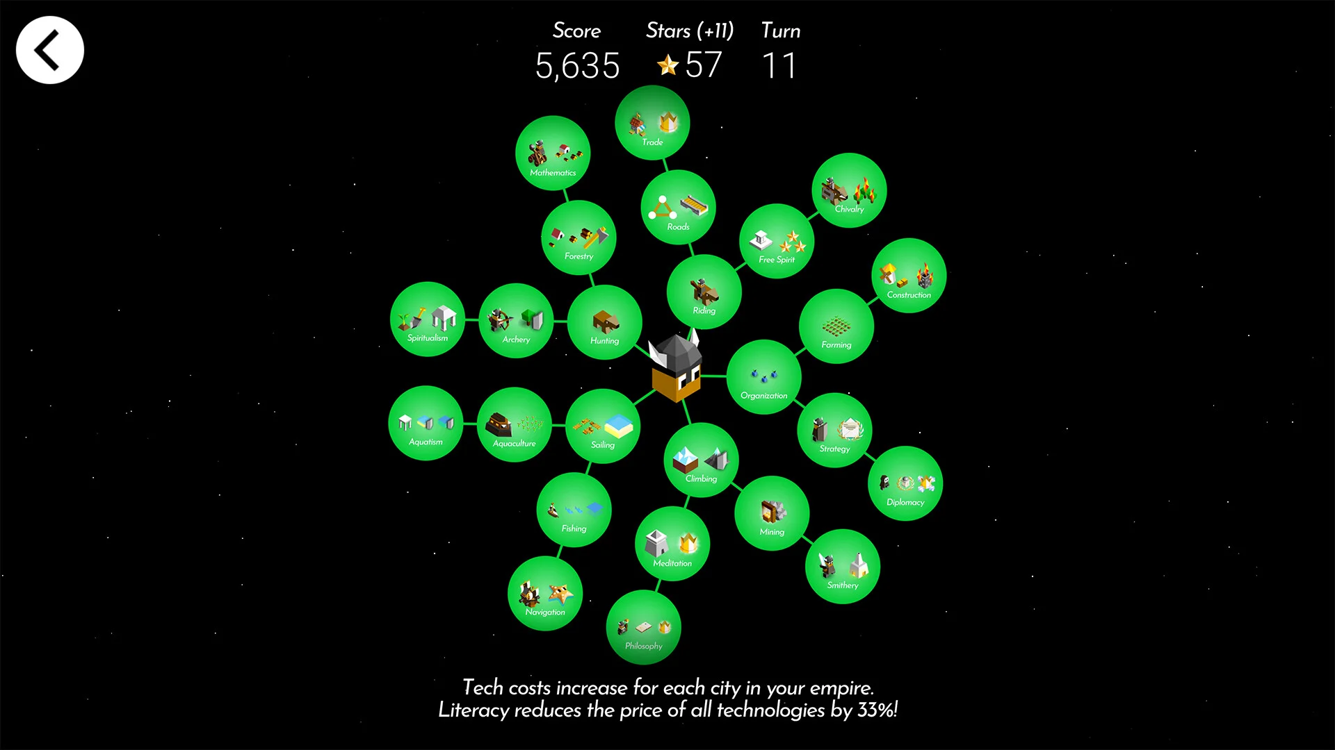 The Battle of Polytopia screenshot 3