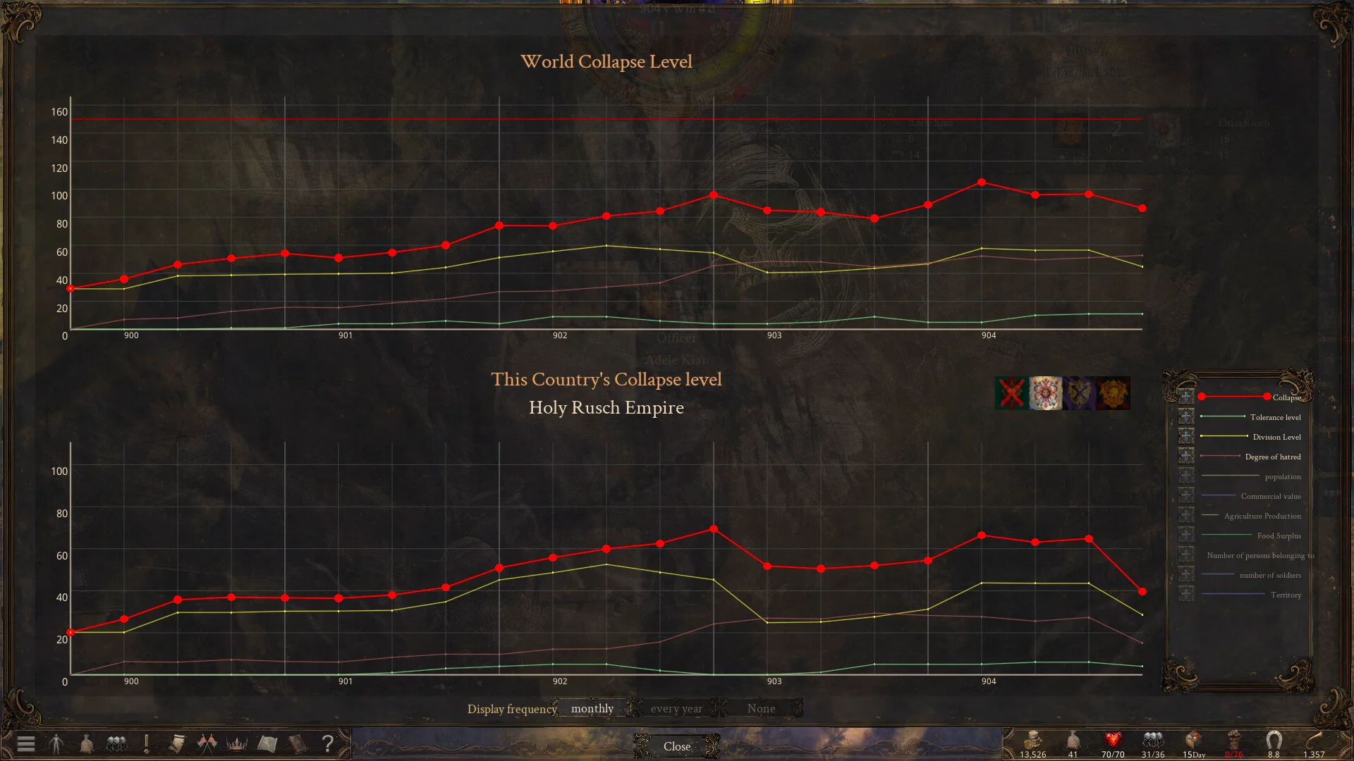 The End of History screenshot 6