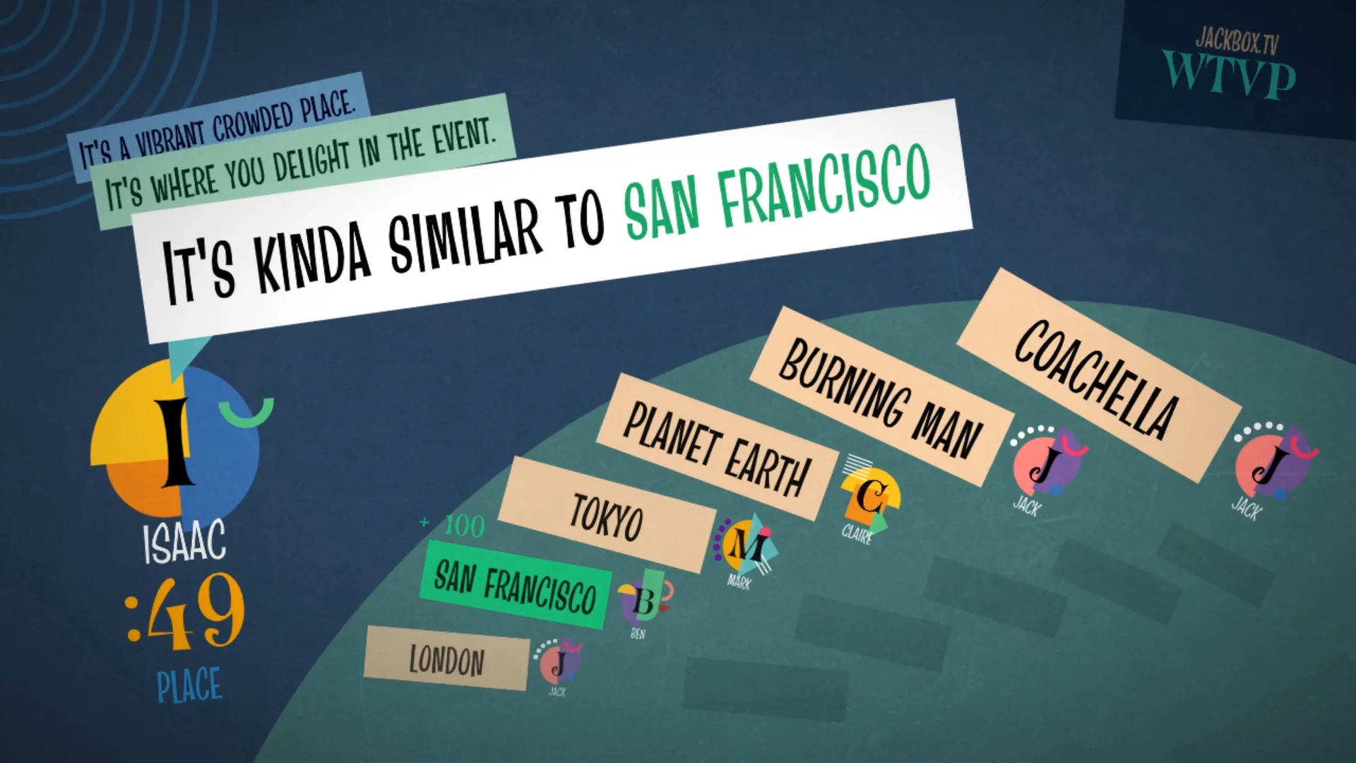 The Jackbox Party Pack 7 screenshot 20