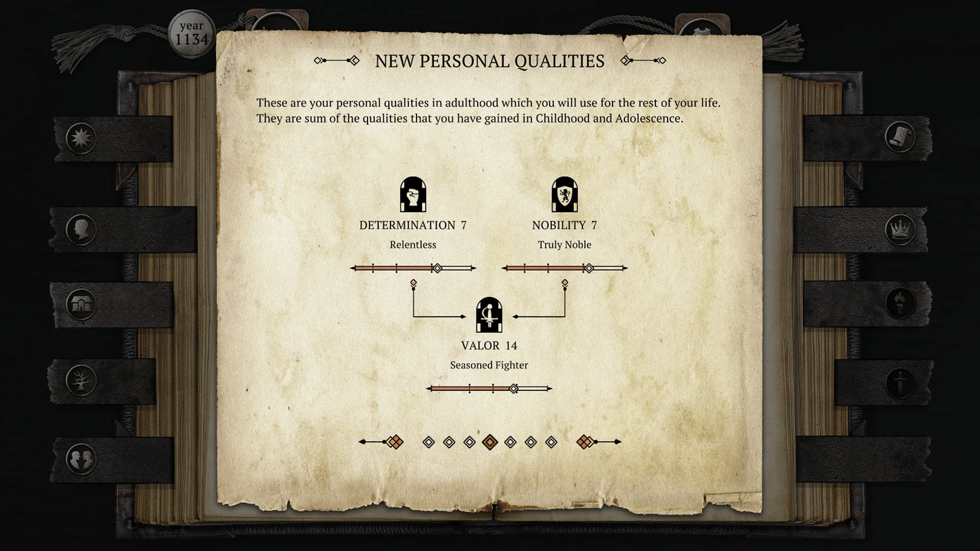 The Life and Suffering of Sir Brante screenshot 4