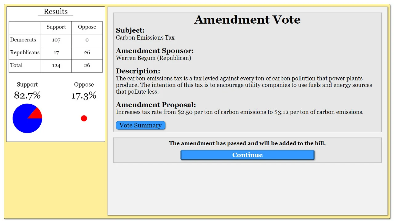 The Political Process screenshot 14
