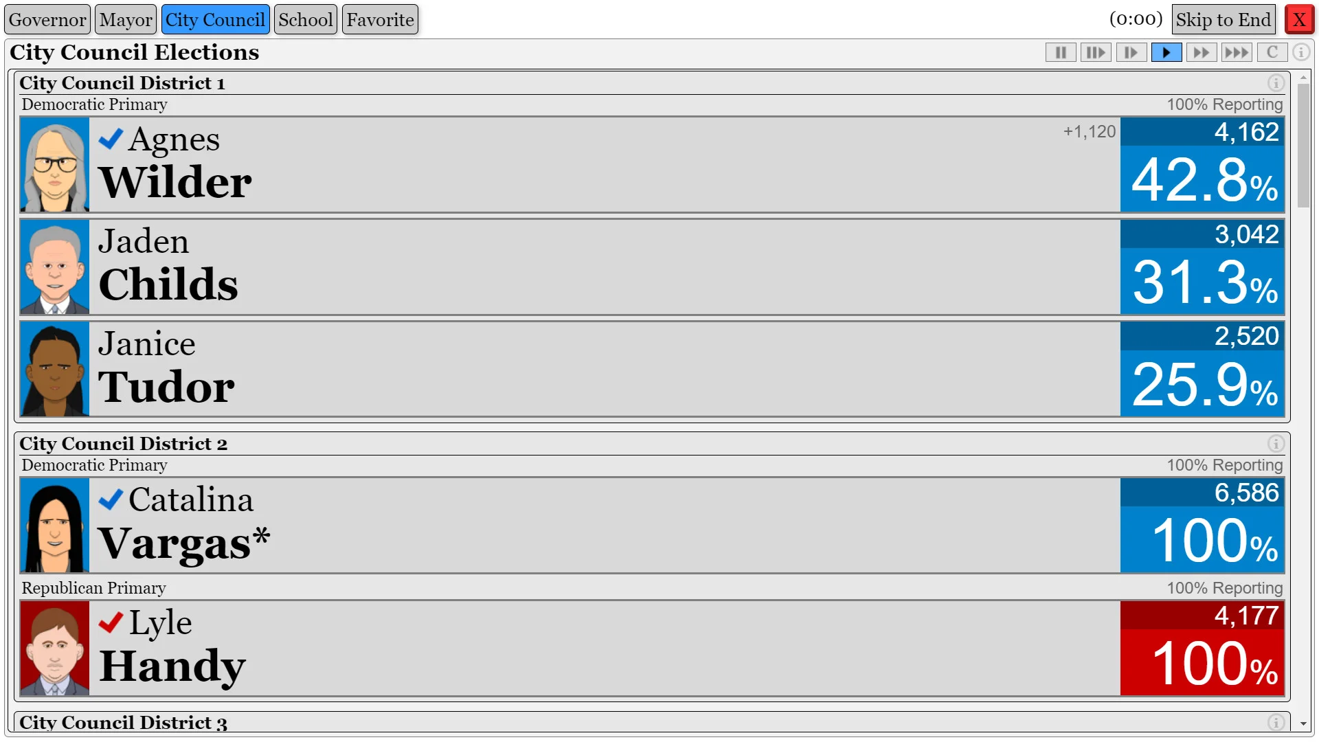 The Political Process screenshot 28