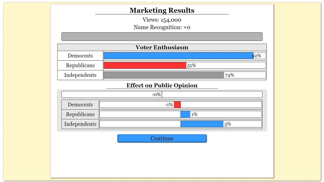 The Political Process screenshot 29