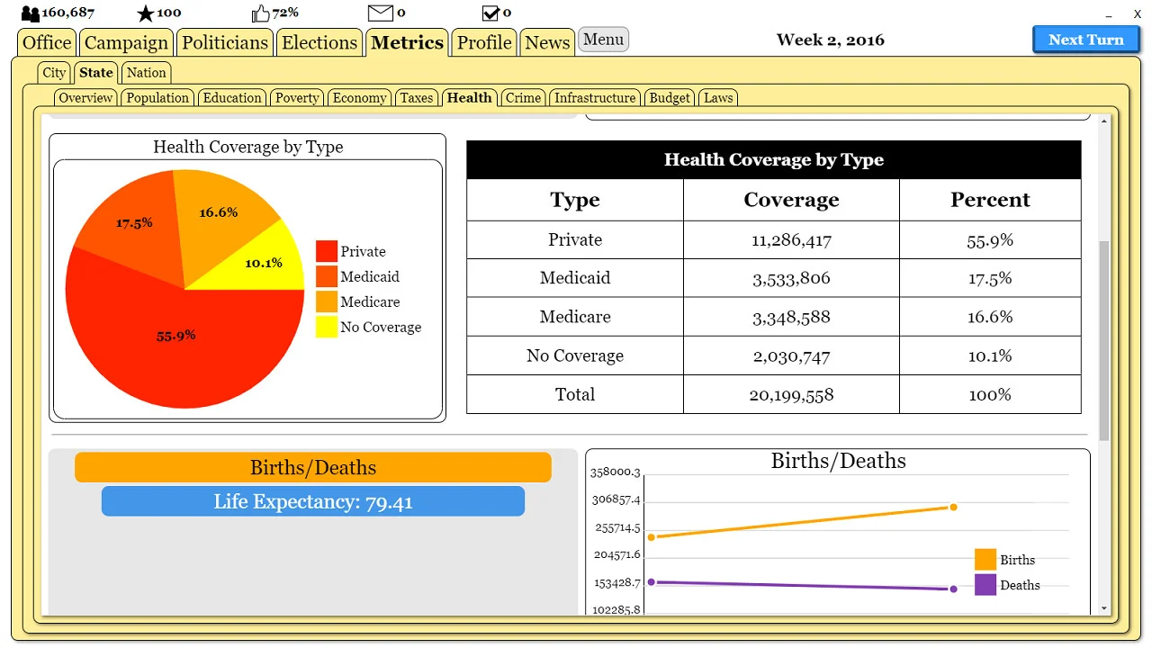 The Political Process screenshot 35