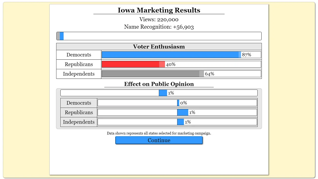 The Political Process screenshot 38