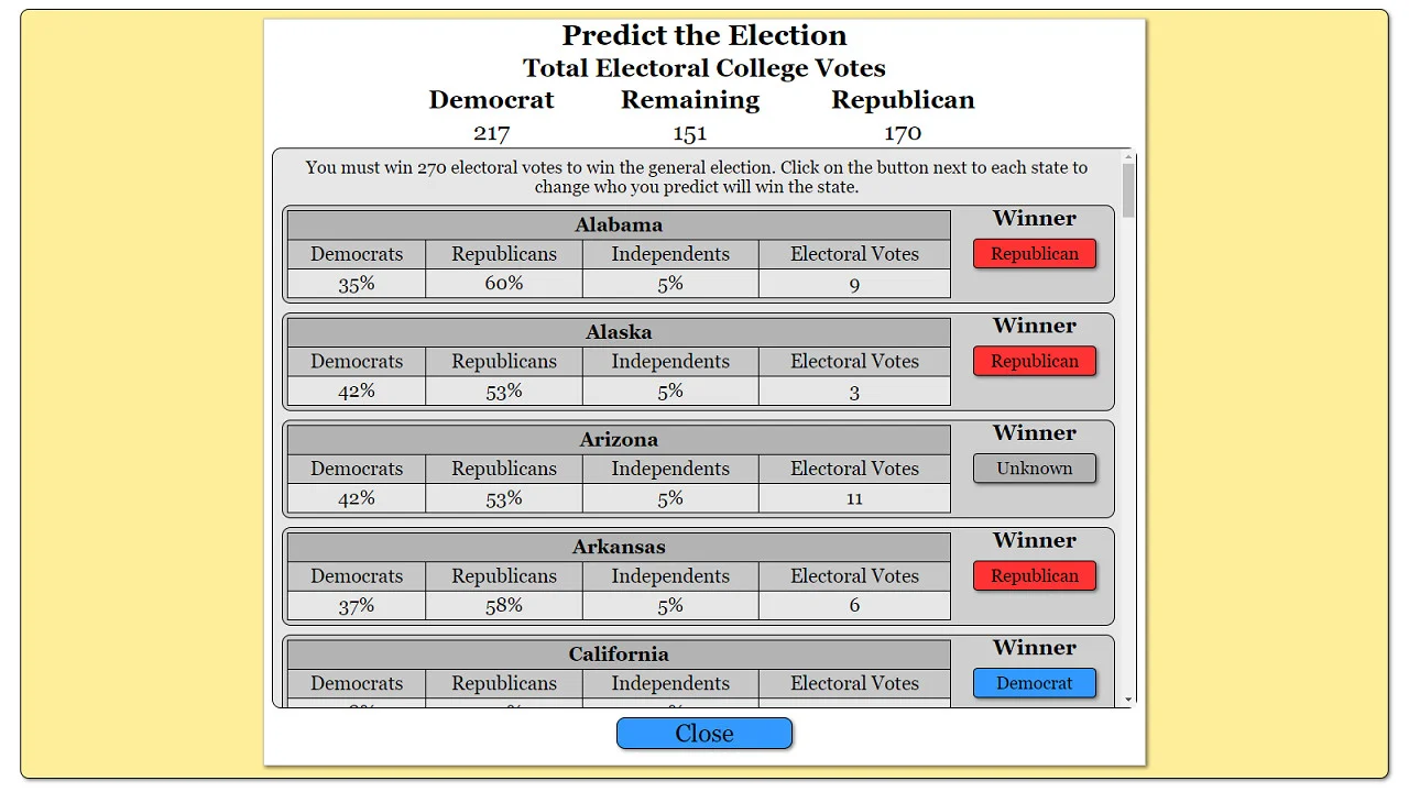 The Political Process screenshot 39