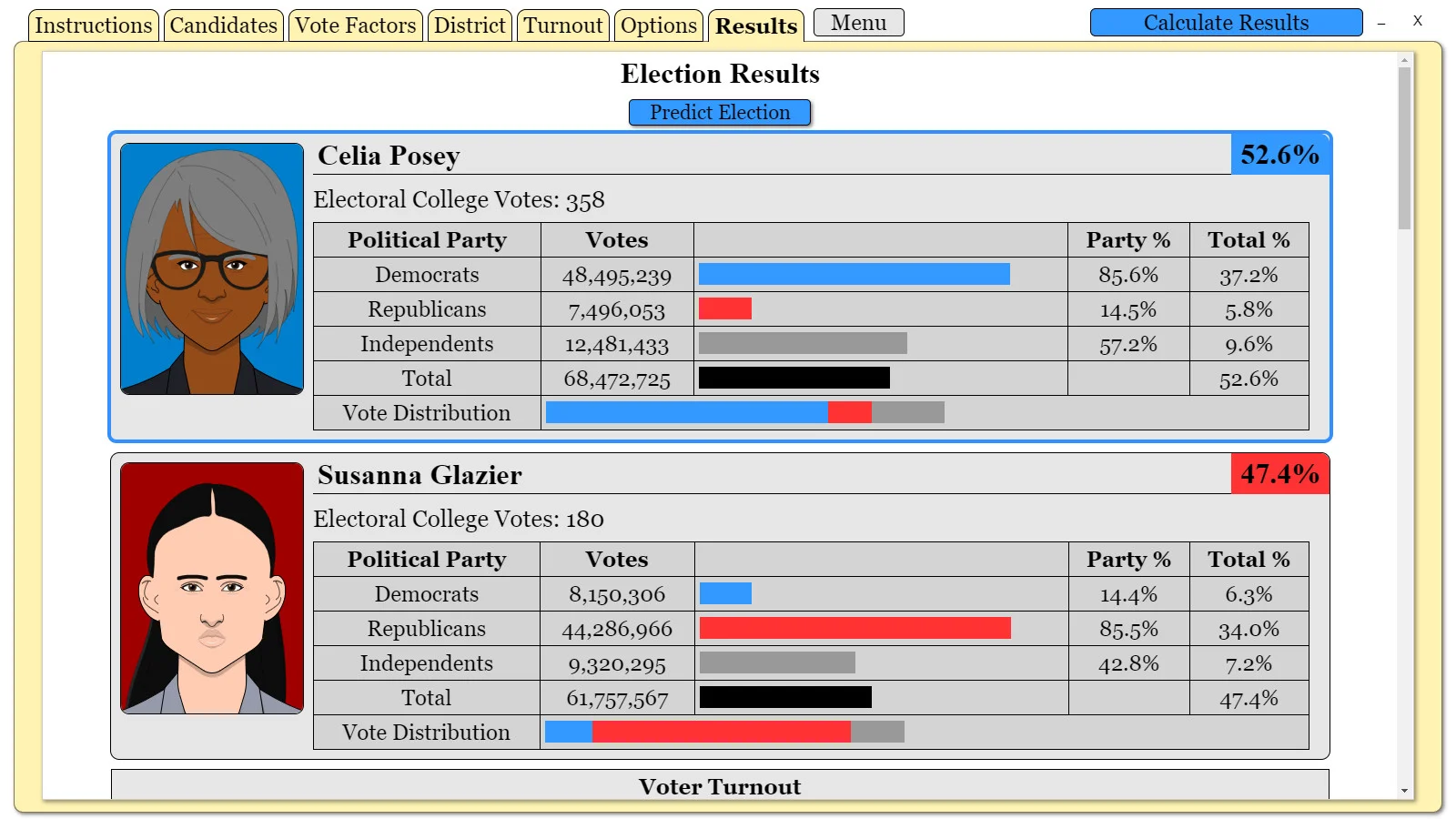 The Political Process screenshot 61