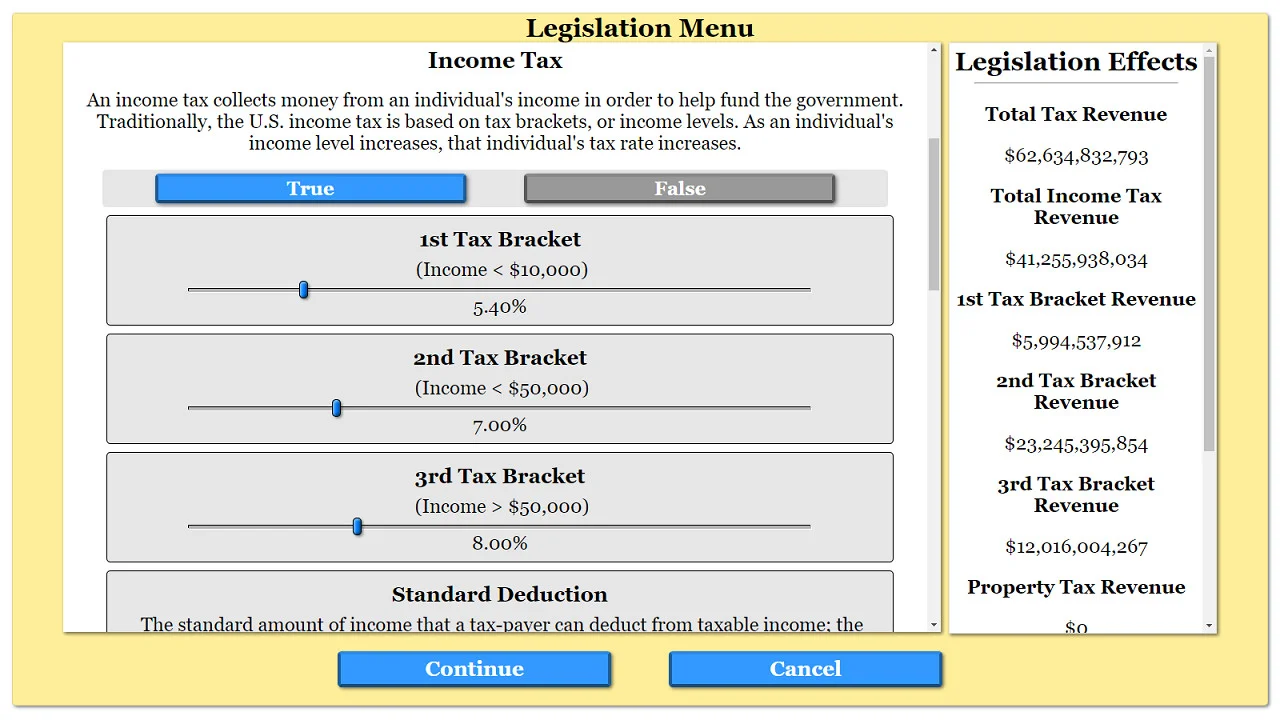 The Political Process screenshot 8