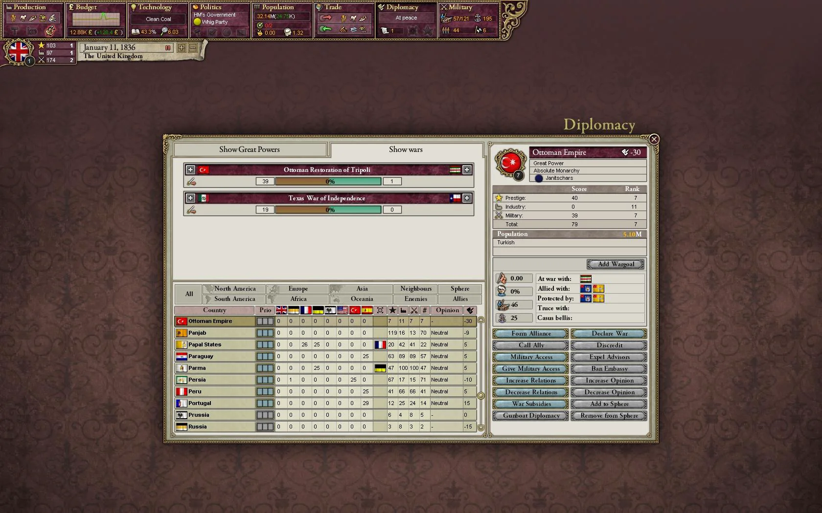 Victoria II screenshot 11