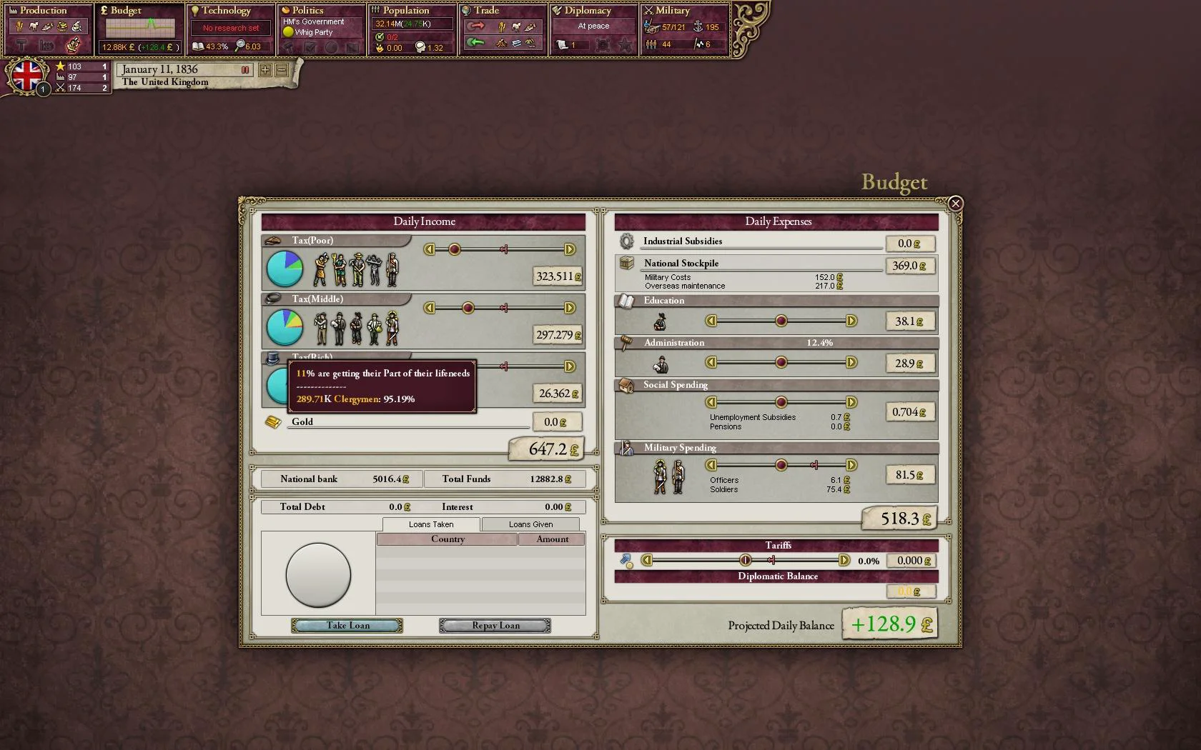 Victoria II screenshot 5