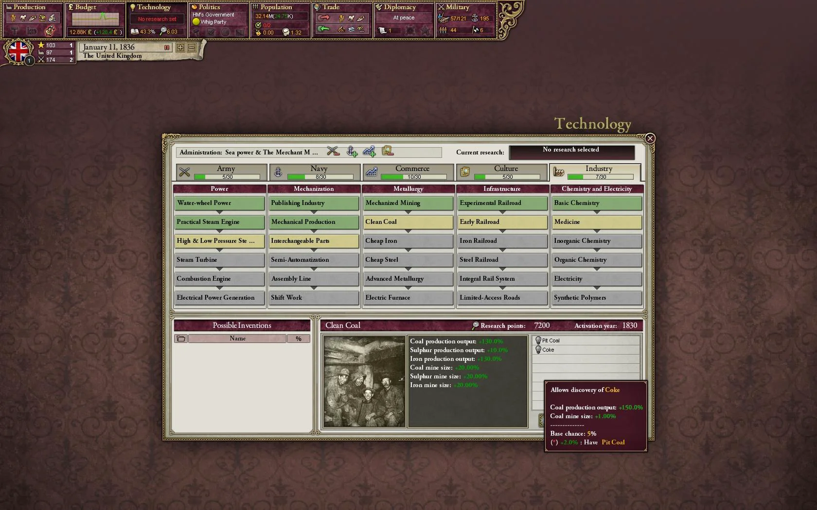 Victoria II screenshot 6
