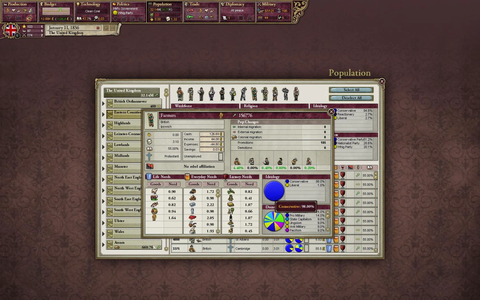Victoria II screenshot 9