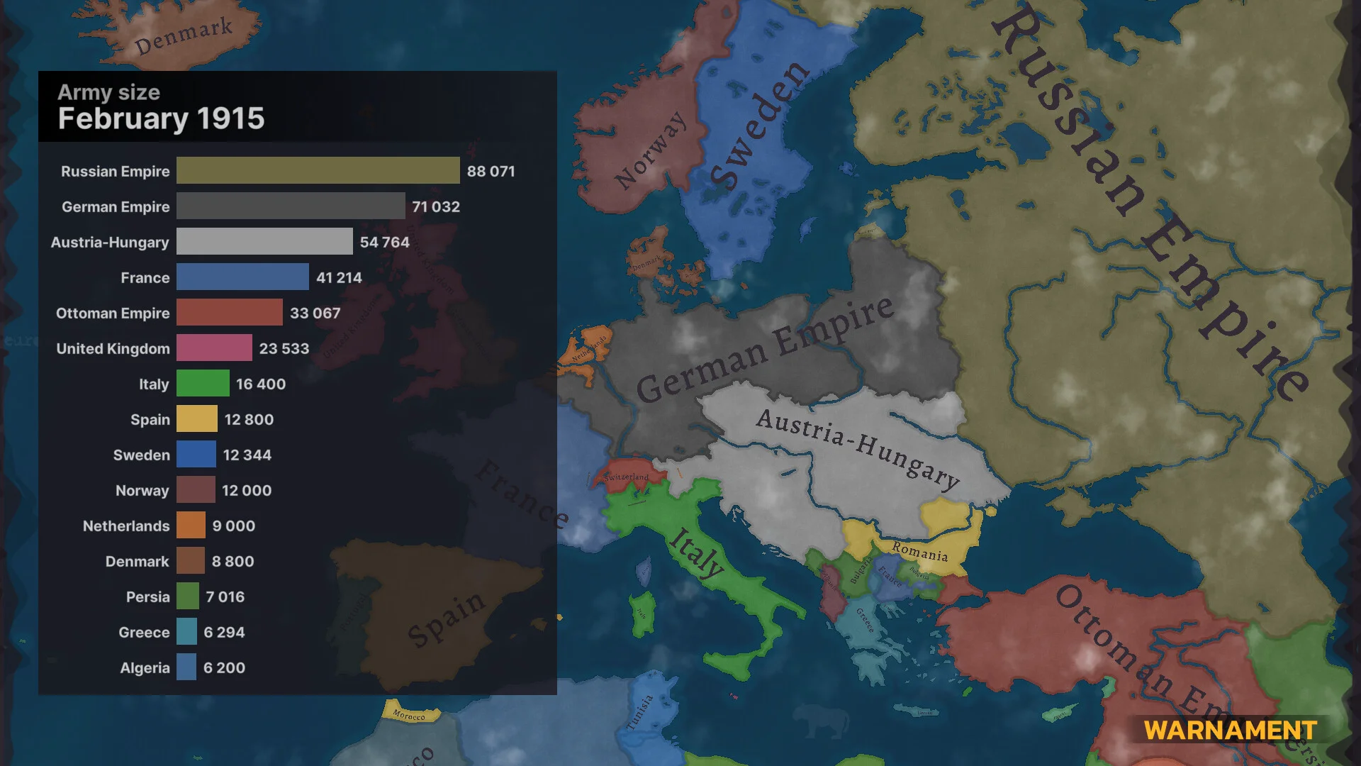 Warnament screenshot 11