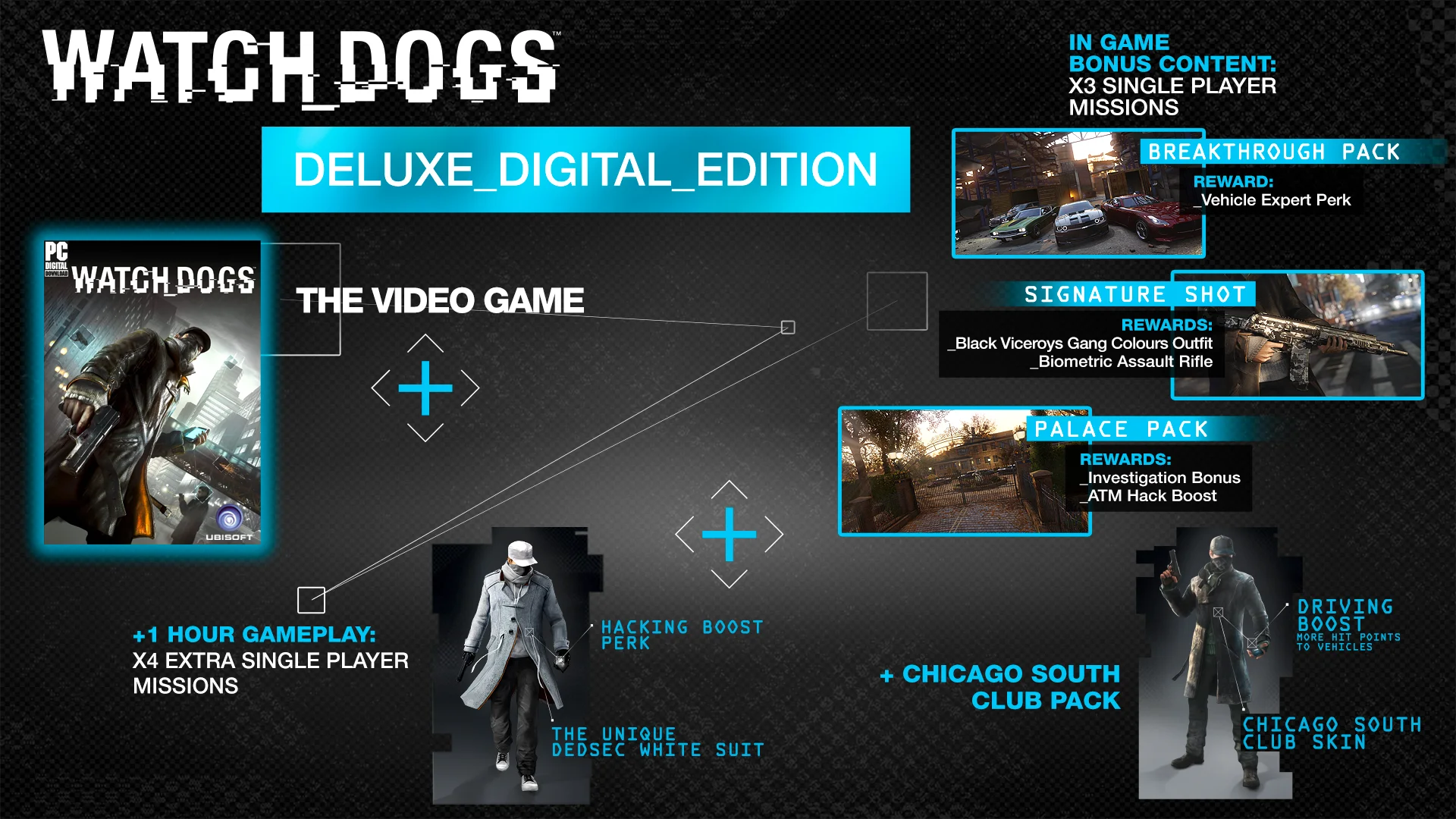 Watch_Dogs™ screenshot 1