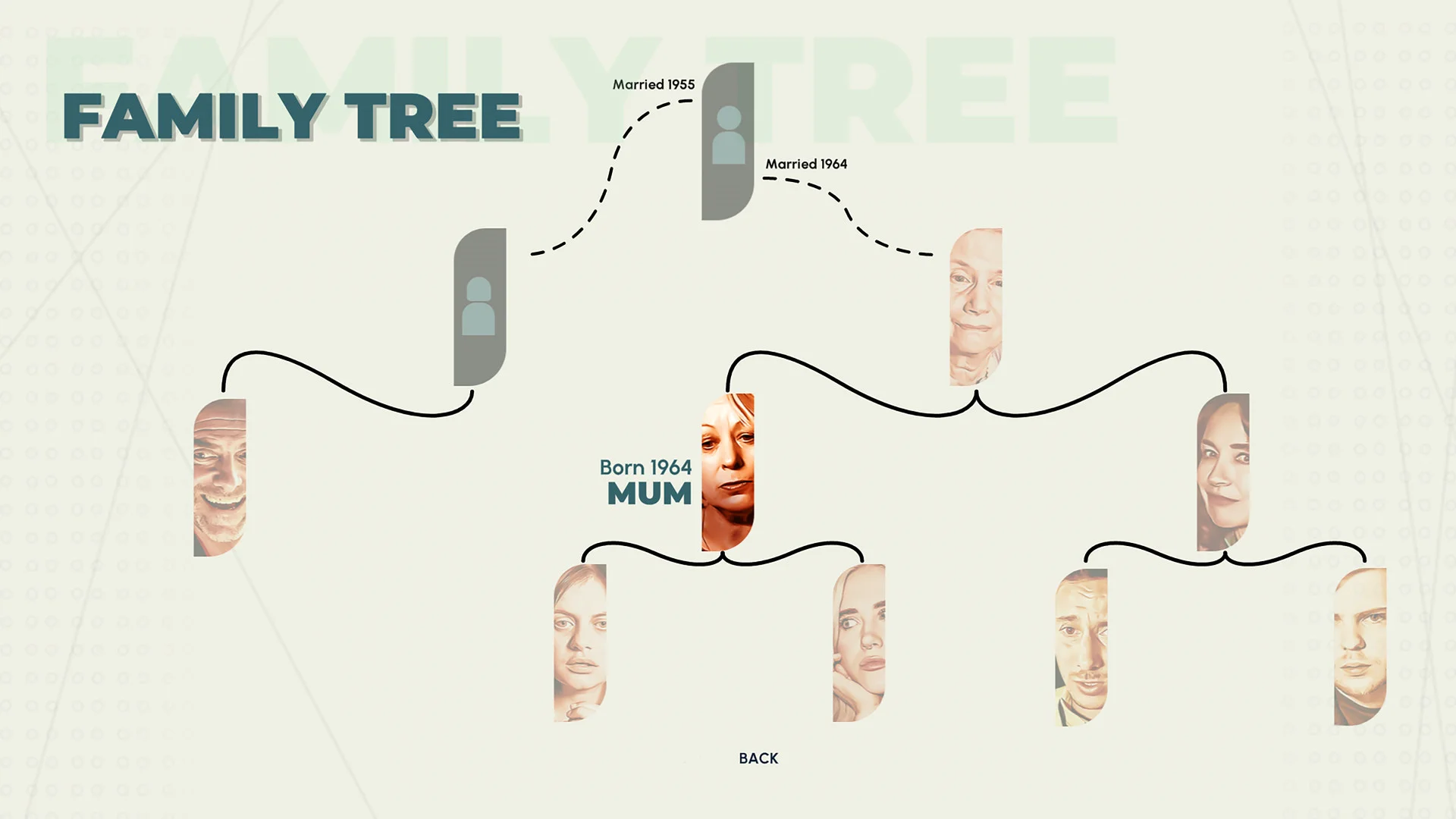 Who Pressed Mute on Uncle Marcus? screenshot 6