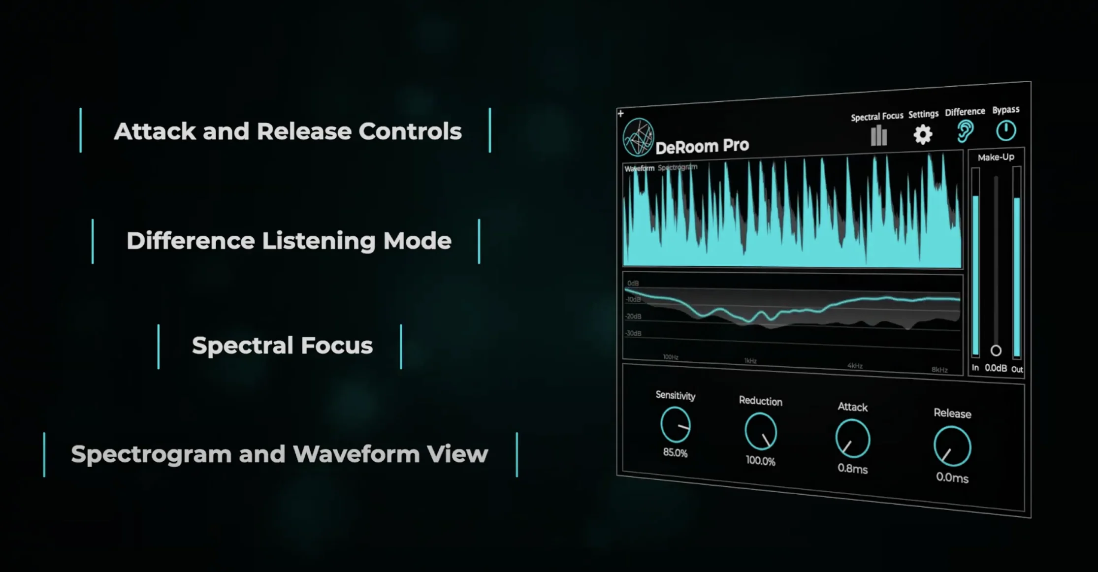 Banner of Accentize DeRoom