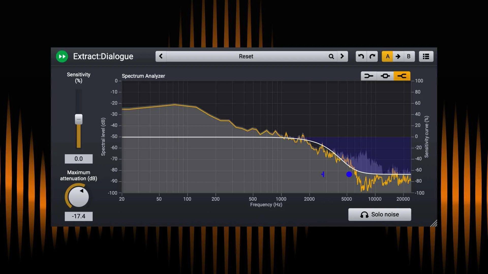 Banner of Acon Digital Extract:Dialogue