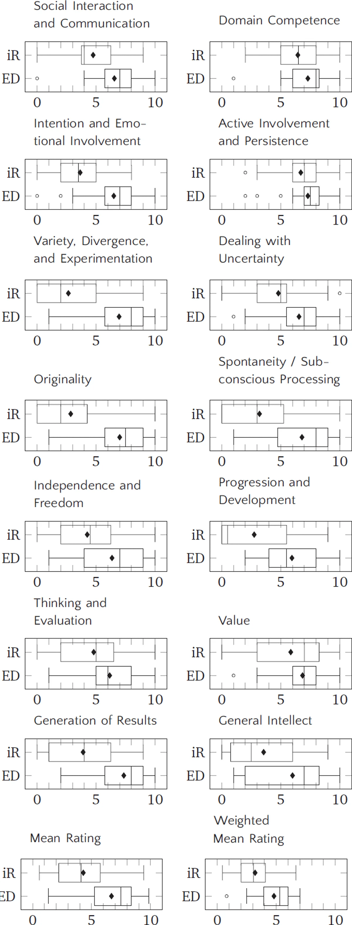 Banner of ChordPulse