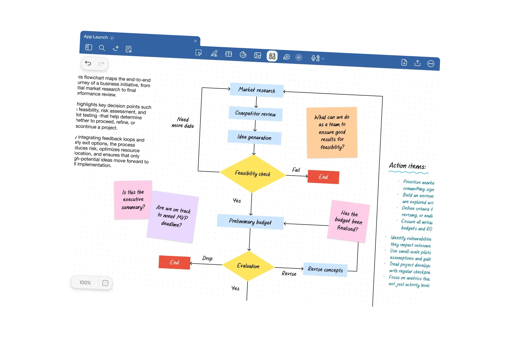 Banner of Goodnotes 5