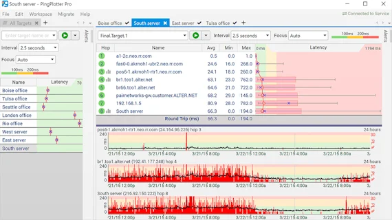 PingPlotter Professional