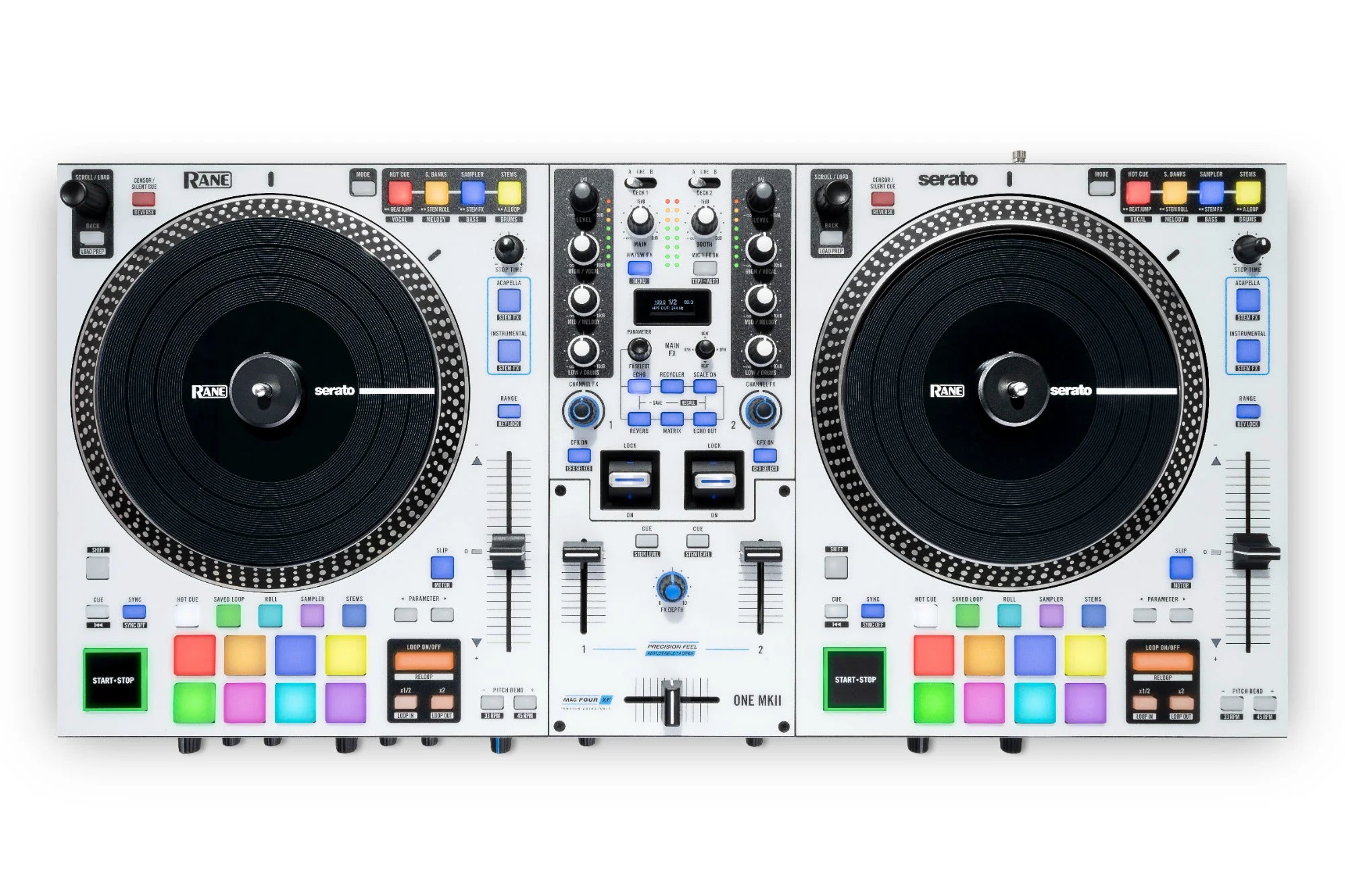 Banner of Serato DJ
