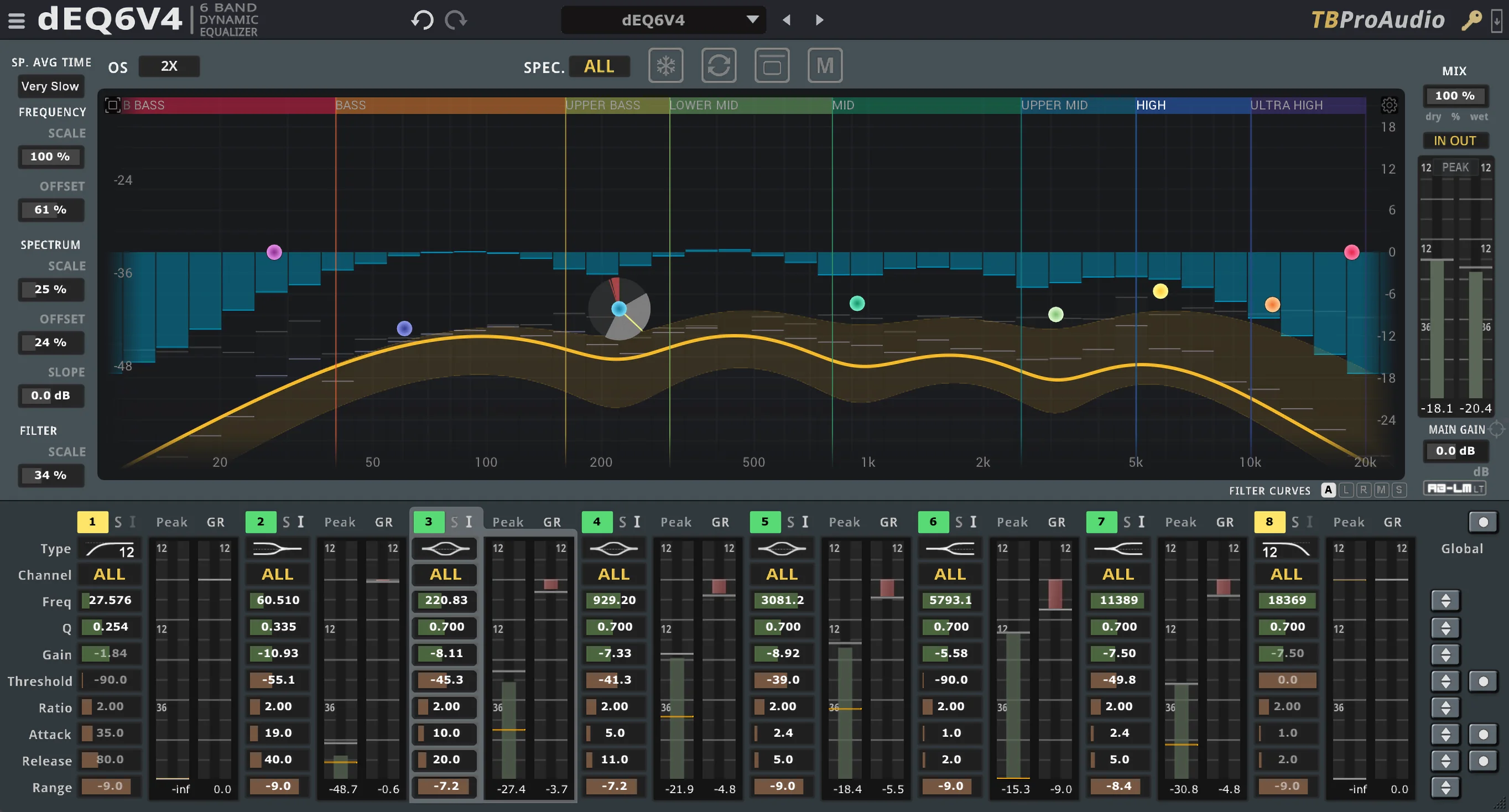 Banner of TBProAudio DSEQ3