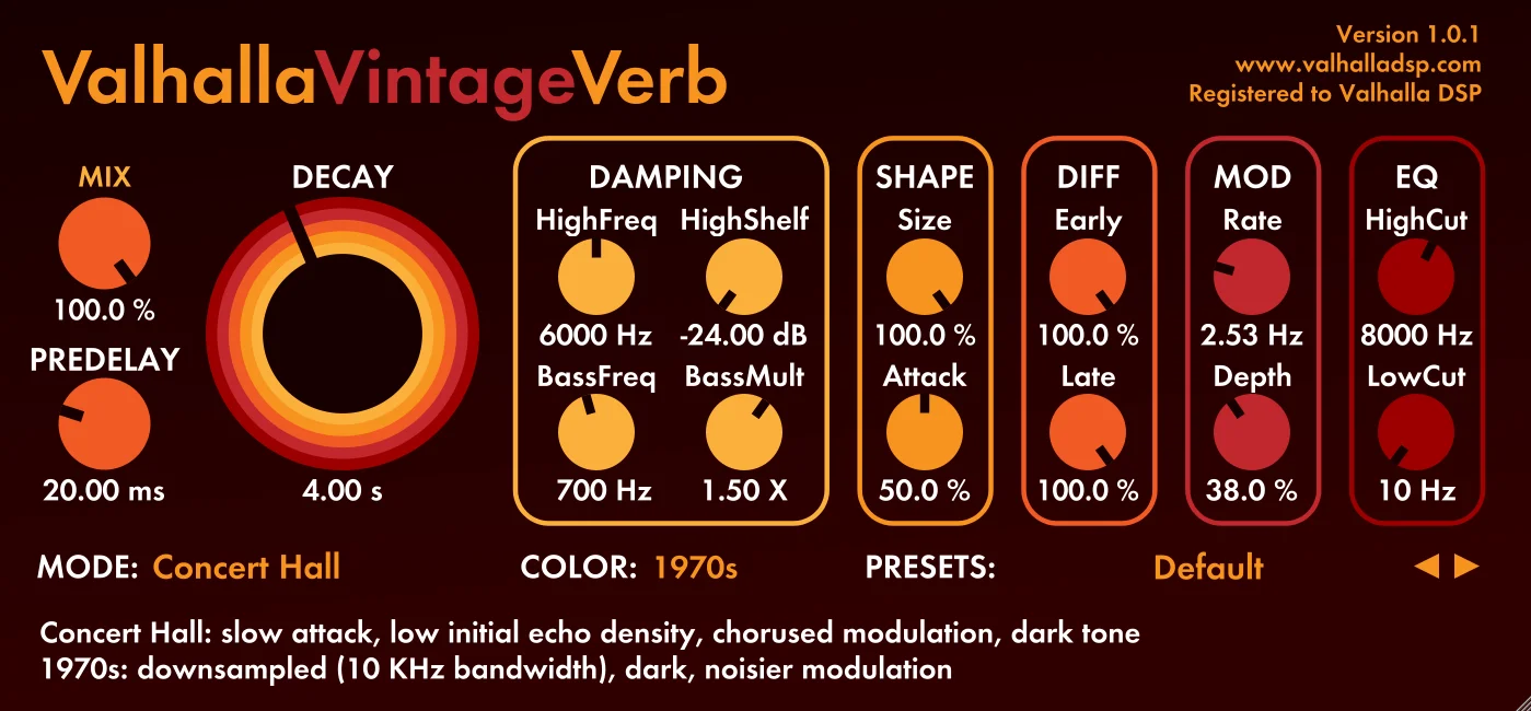 Banner of Valhalla Vintage Verb