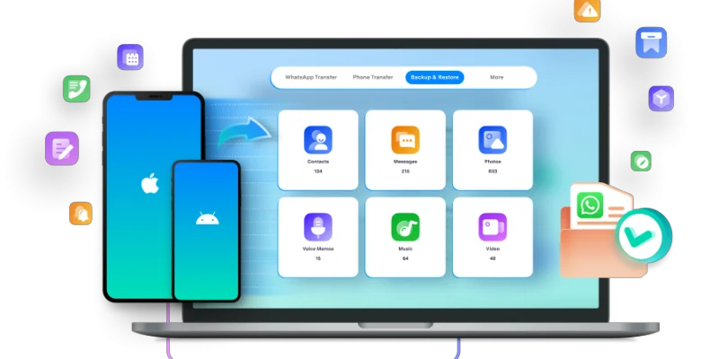 Wondershare MobileTrans