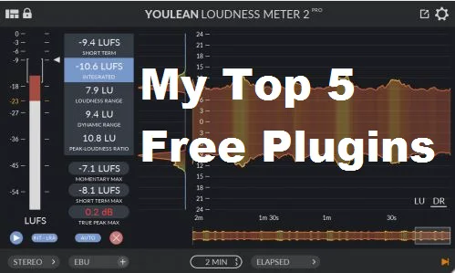 Youlean Loudness Meter 2